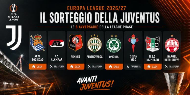 sorteggio juve